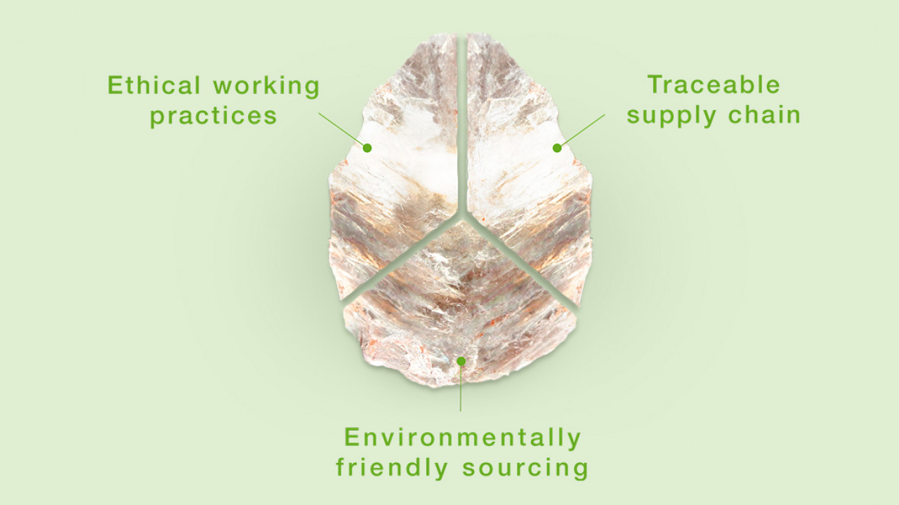 190117 Colors and Effects Mica sourcing Principles